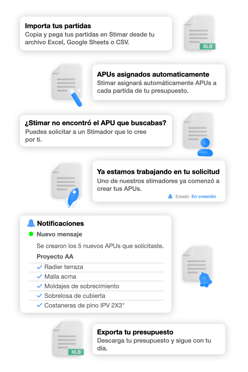 Stimar - Análisis de Precios Unitarios